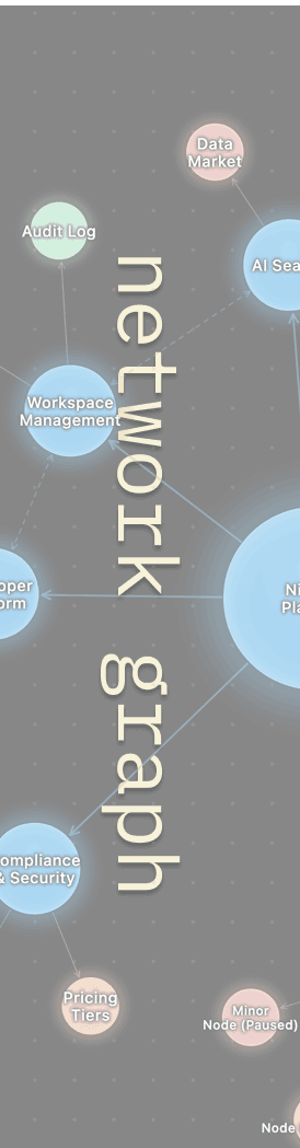 networkgraph