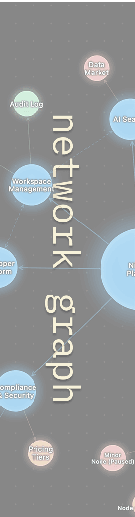 networkgraph